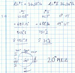 Bestimmung des Zentralmeridians